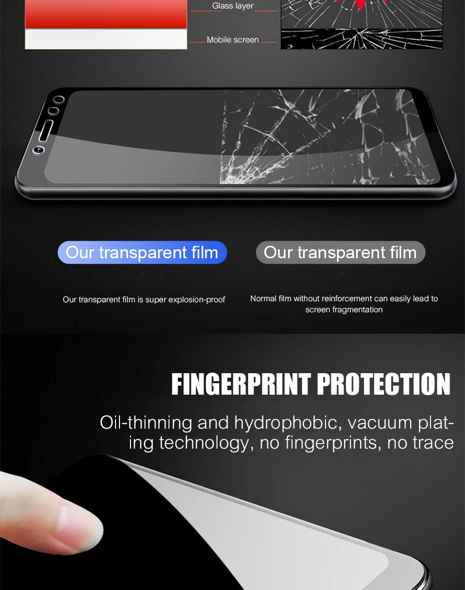 3 шт. полное покрытие из закаленного стекла для Xiaomi Redmi Note 7 6 5 Pro 5A 6 Защита экрана для Redmi 5 Plus 6A Защитная стеклянная пленка