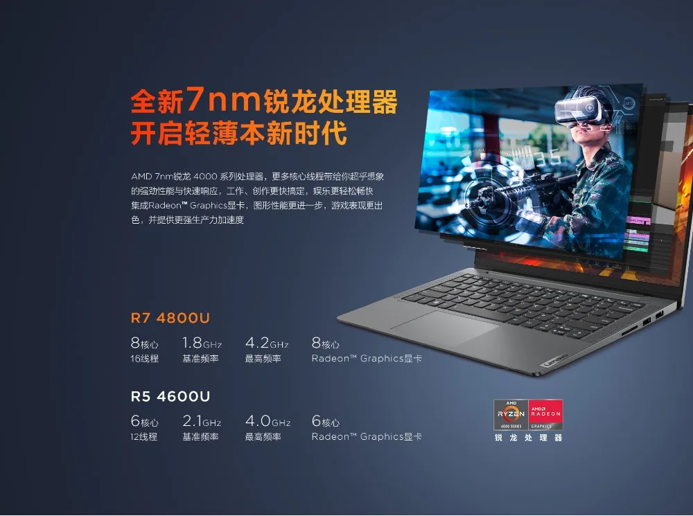 2020 Laptop Lenovo Xiaoxin Air 14 With Latest 10th Gen Core i7 i5 AMD 4600H 16GB Ram 512GB SSD MX350 DDR5 Dedicated Metal Body 2020 Laptop Lenovo Xiaoxin Air 14 With Latest 10th Gen Core i7 i5 AMD 4600H 16GB Ram 512GB SSD MX350 DDR5 Dedicated Metal Body