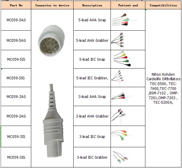 Совместимый Nihon Kohden дефибриллятор TEC-7721C, TEC-7731C 11pin 3 Lead 5-цельный кабель ЭКГ пациент, кабель