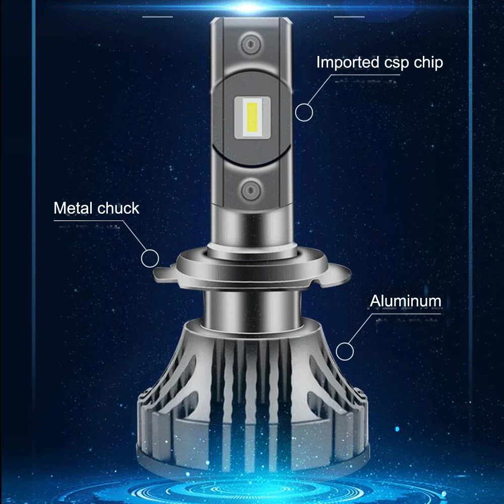 Светодиодная лампа YOTONGLIGHT H7 для автомобильных фар H4 светодиодная 120 Вт 9005 лм Led H1 H11