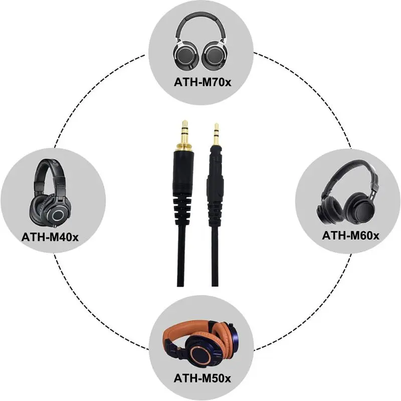 Replacement Cable For Audio Technica ATH-M50X M40X M60X M70X
