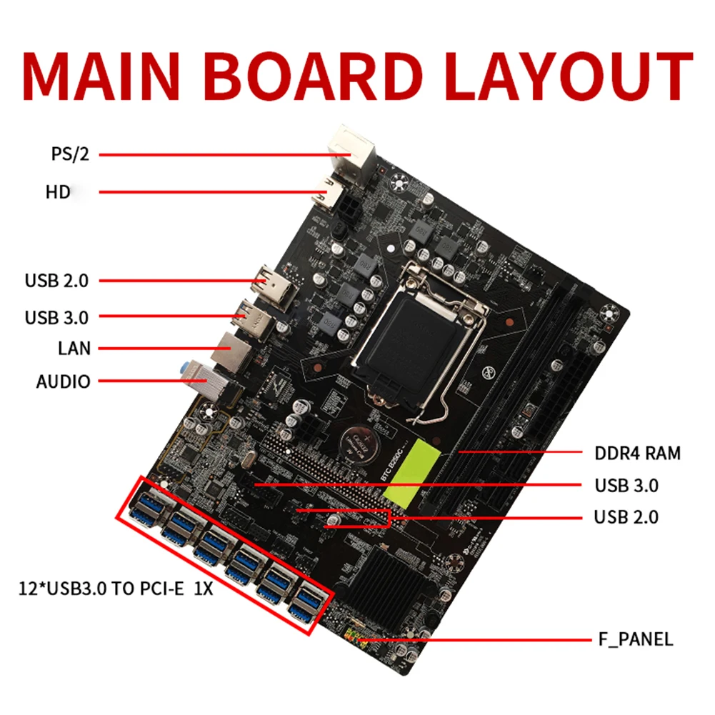 B250C BTC Motherboard  BTC CPU Miner Motherboard DDR4 12 PCI-E Graphics Card Support LGA 1151(in stock)