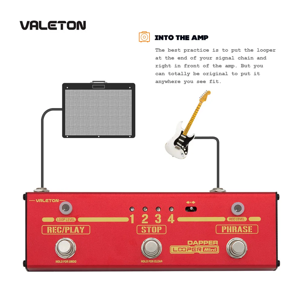 Valeton Looper гитарная педаль Dapper Looper Mini 3 Footswitch Кнопка петля станция из 8 USB сохраняемая петля воспоминания MES-7