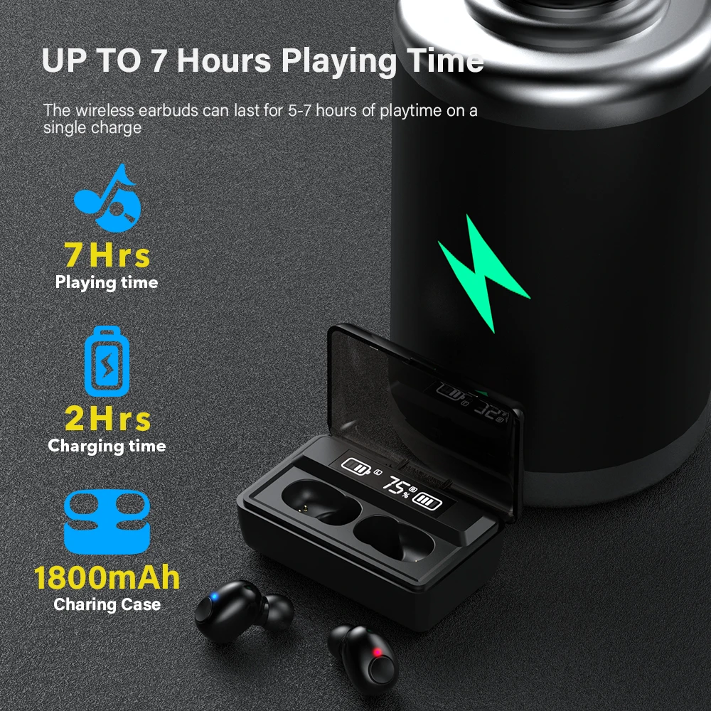 DACOM T8 Bluetooth наушники TWS Беспроводные наушники с 1800 мАч power Bank, переключаемые песни, время воспроизведения 128 ч, светодиодный дисплей для зарядки