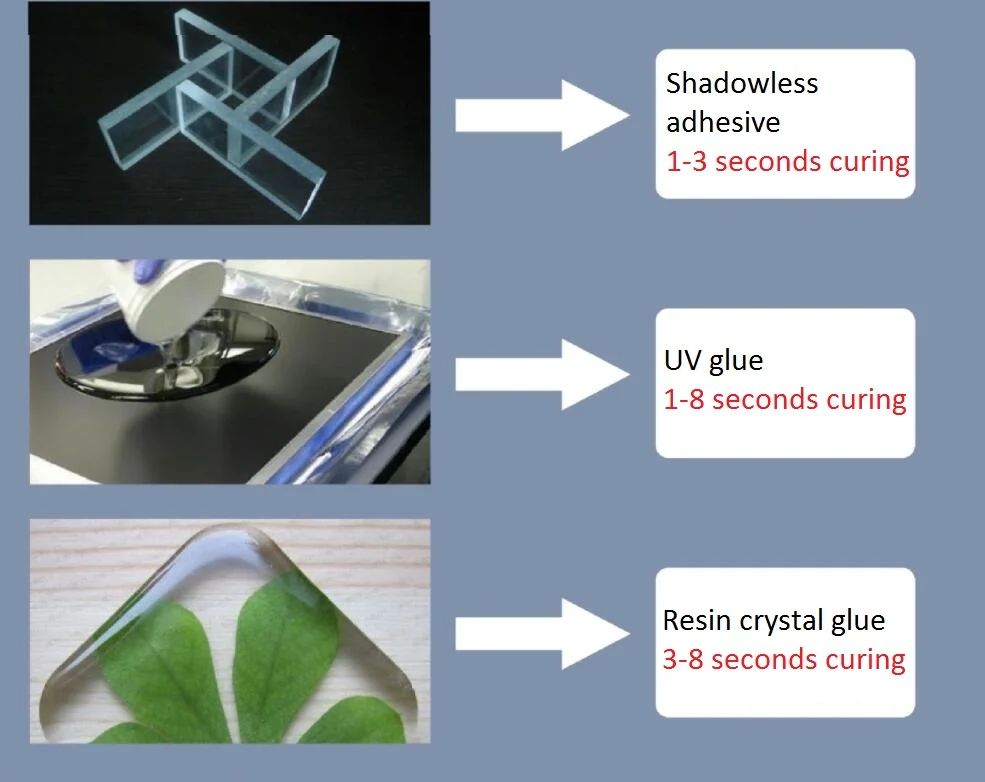 100W紫外手提固化灯-24