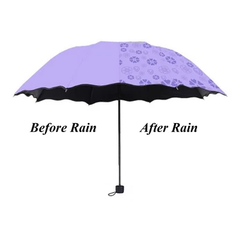 

NEW fashion Creative flowering water umbrella UV sunscreen umbrellas Windproof 3 Folding Compact Rain Travel Umbrellas