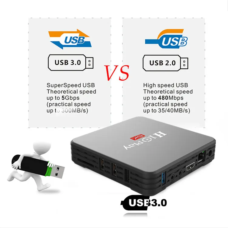 Приставка H10 Play Android Tv box Allwinner H6 quad core 4GB 32GB 2,4G wifi LAN100M USB3.0 4K H.265 SD/HD Макс. 6K pixel Box box