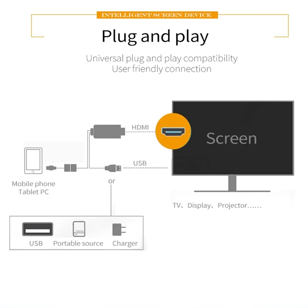 1080P HDMI адаптер кабель для Lightning цифровой av-адаптер для iPhone X 8 7 6 6 S, 8-контактный USB к HDMI кабель для ipad Mini Air Pro