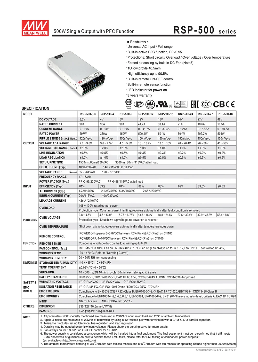 Бренд MEAN WELL представляет RSP-500-5 импульсный источник питания 110 V/220 V переменного тока в постоянный 5V DC 90A 450 ватт Meanwell трансформатор pfc LED дисплей Электропитание