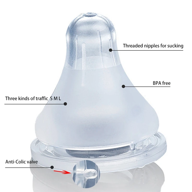 Детская соска для младенцев, детский Прорезыватель для зубов, бутылка для комления молоком, соска, соска для груди, скраб для сосков, крестовое отверстие