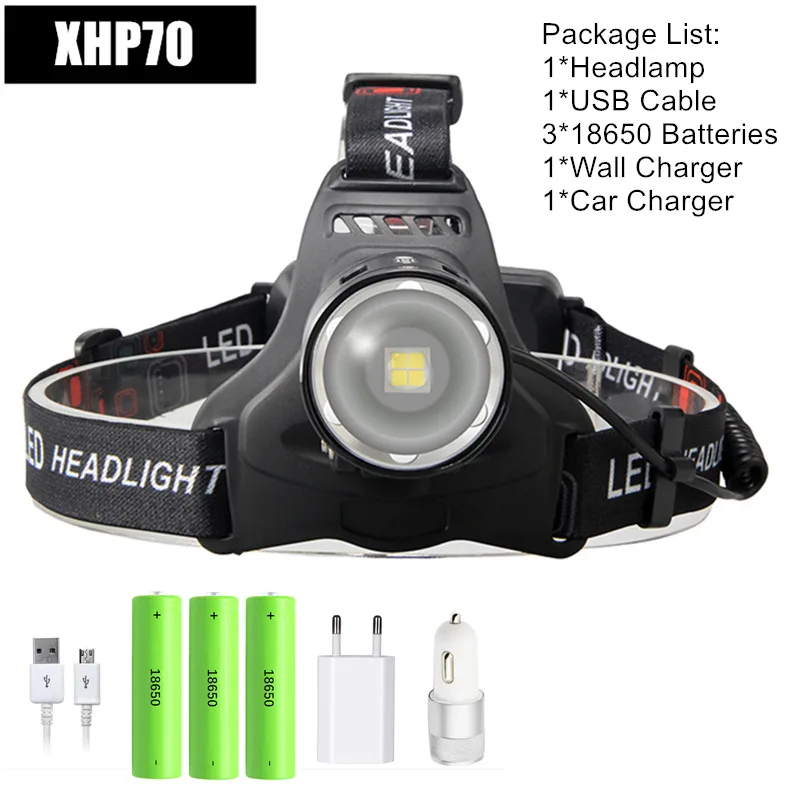 150000LM USB фара XHP50 XHP70 светодиодный налобный фонарь 18650 Головной фонарь для наружного кемпинга рыбалки - Испускаемый цвет: Option G