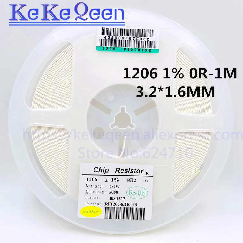 RF1206 1206 F 1% 1/4W SMD 3216 3 2*1 6 мм 240R 270R 300R 330R 360R 390R 430R 470R 510R 560R 620R 680R 750R 820R 910R 1K 1 K 2 |