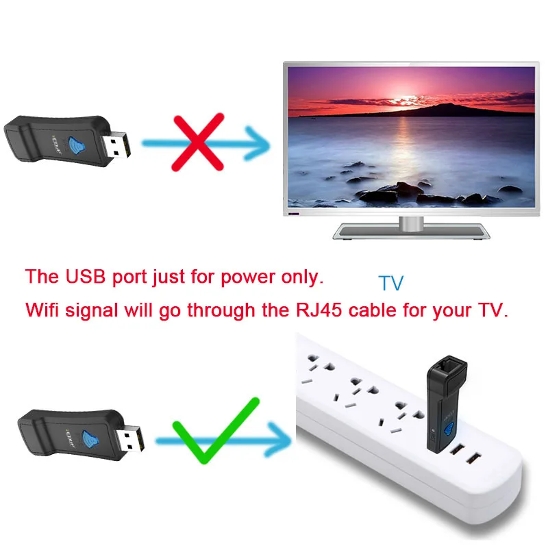 EDUP USB WI FI ретранслятор 300 Мбит/с 2 4 ГГц Беспроводной усилитель сигнала расширитель