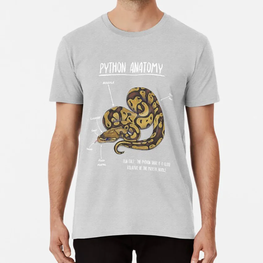 Анатомия питона футболка питон мяч змея питона рептилия весы Бирманский Питон питон Анатомия рептилия змея анатомия