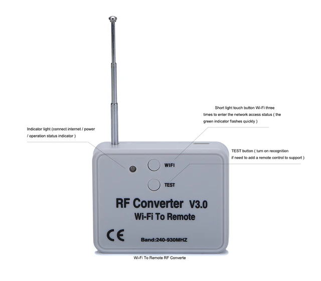 antenne wifi - Connectic Systems