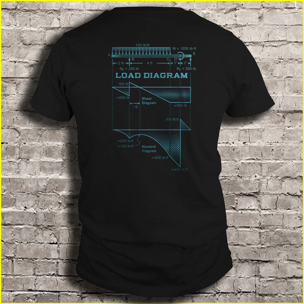 

Load Diagram Structural Mechanics T-Shirts