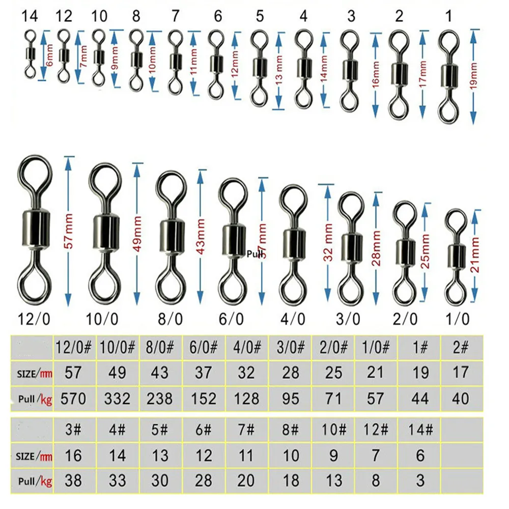 Bearing Swivel Solid Ring Fishing Connector 30pcs 1#-14# Barrel Rolling Stainless Steel Beads Fishing Sea Accessories fishing accessories,fishing line connectors,fishing swivels,fishing tackle,fishing beads