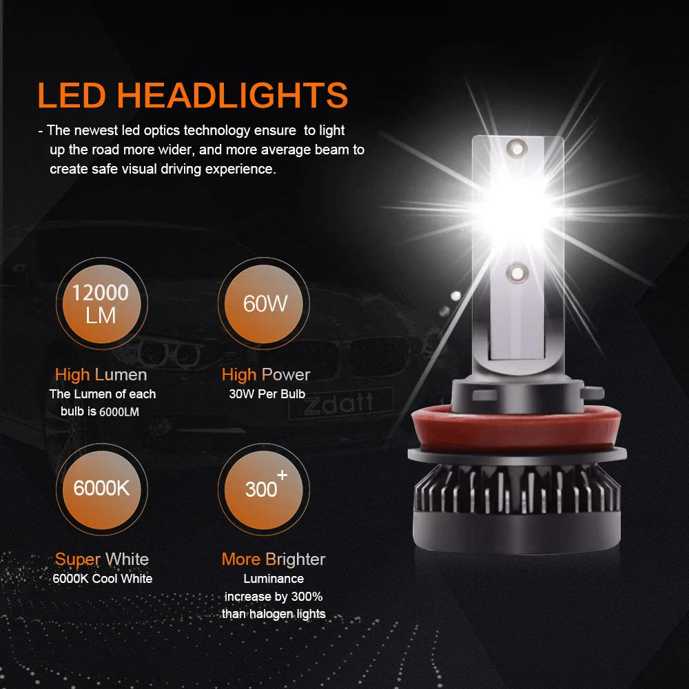 Zdatt H7 H4 Led Headlight HB3 HB4 H1 H11 Led Car Light Bulb