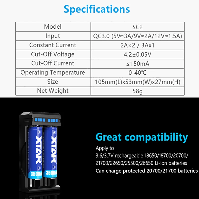 Зарядное устройство XTAR SC2 3A быстрая зарядка 3 6/3 7 в QC3.0 быстрое зарядное