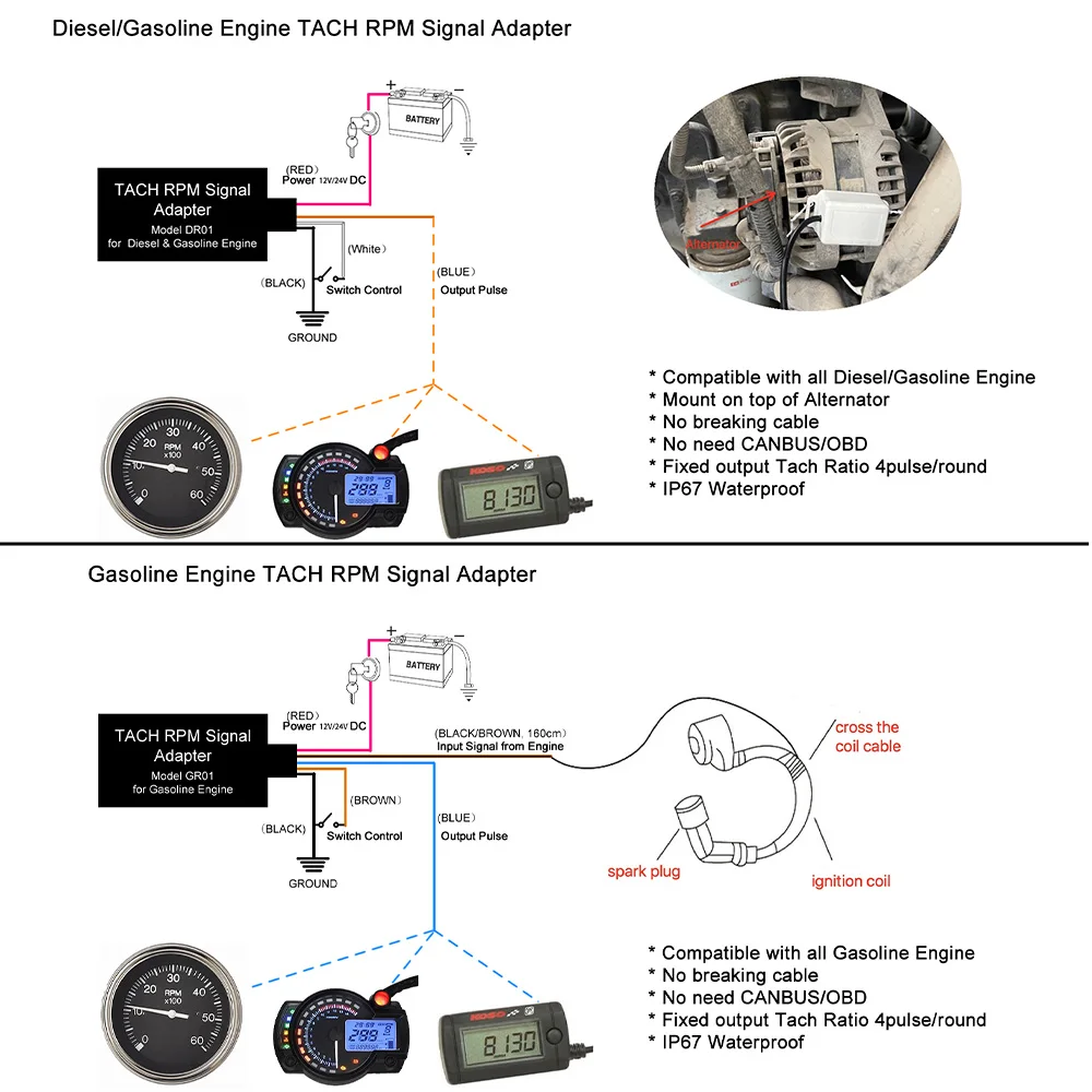 DR01 GR01 Tachometer Sensor Tacho RPM Signal Adapter for Diesel Gasoline Engines 4 Pulse per Round 12V Available Waterproof