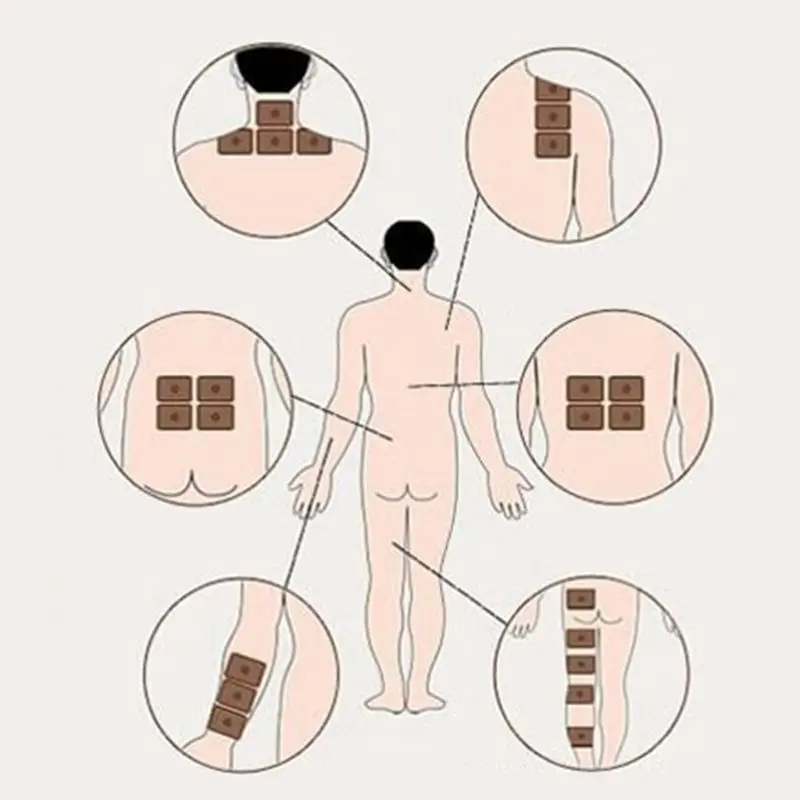 

8Pcs Tibet Rheumatoid Arthritis Pain Relief Patch Chinese Herbal Lumbar Spondylosis Medical Plaster Muscle Body Therapy Sticker