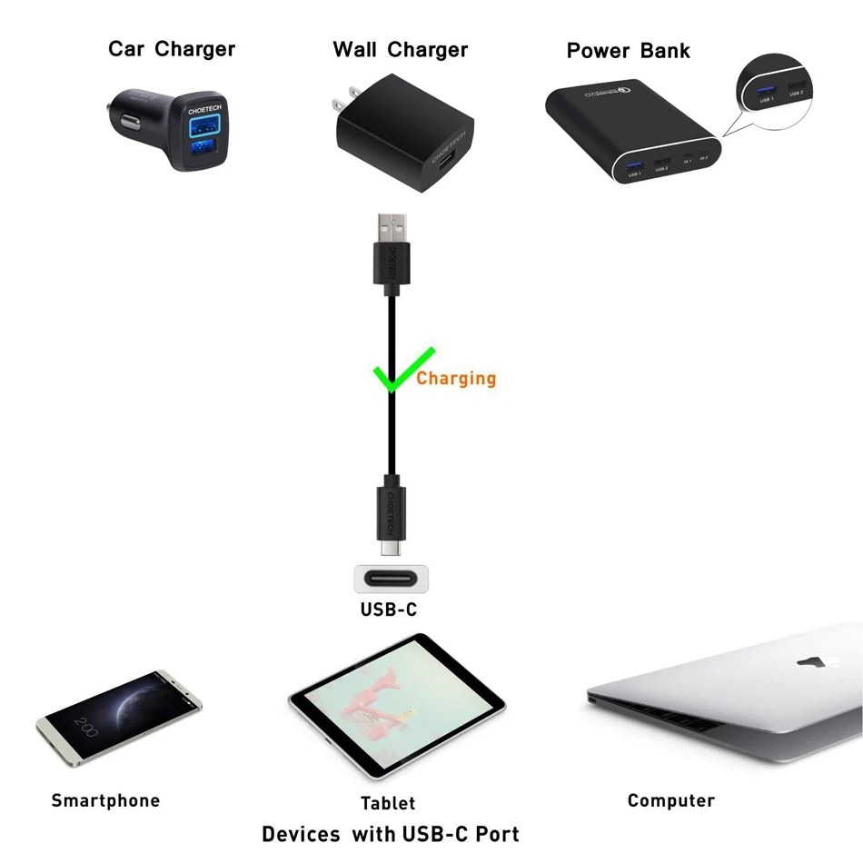 CHOETECH кабель usb type-C для зарядки мобильного телефона, кабель для передачи данных для Xiaomi Mi 9 t, кабель для быстрой зарядки type-C для устройств usb type-C