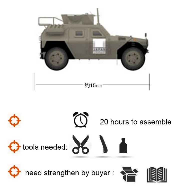 Япония JGSDF LAV светильник бронированный автомобиль Танк колесница 3d бумажная модель стерео ручной рисунок Военный танк скоростные колеса 1:28 модель игрушки
