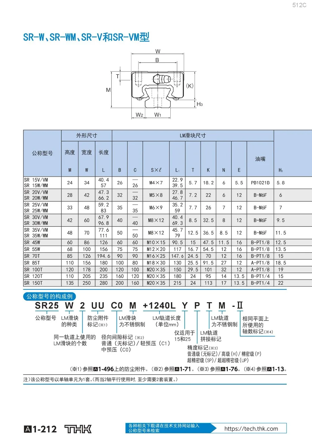 SR30V-1