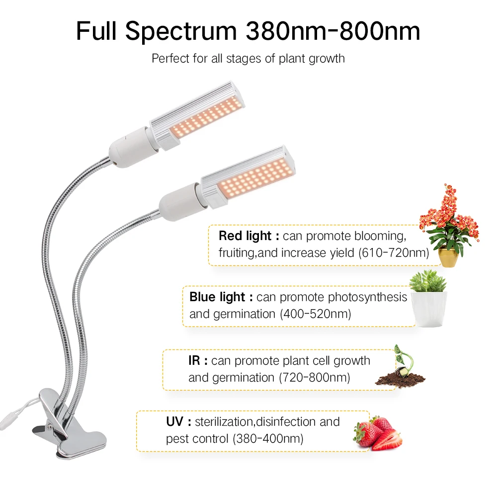 H2a846c2604f148e4a29dbe5650bfd15cE - LED Grow Light Full Spectrum 380~800NM 45W 88 LED Dimmable Growing Lamp with Timer Indoor Tent Greenhouse Plant Flower Phytolamp | RadiantHomeLighting