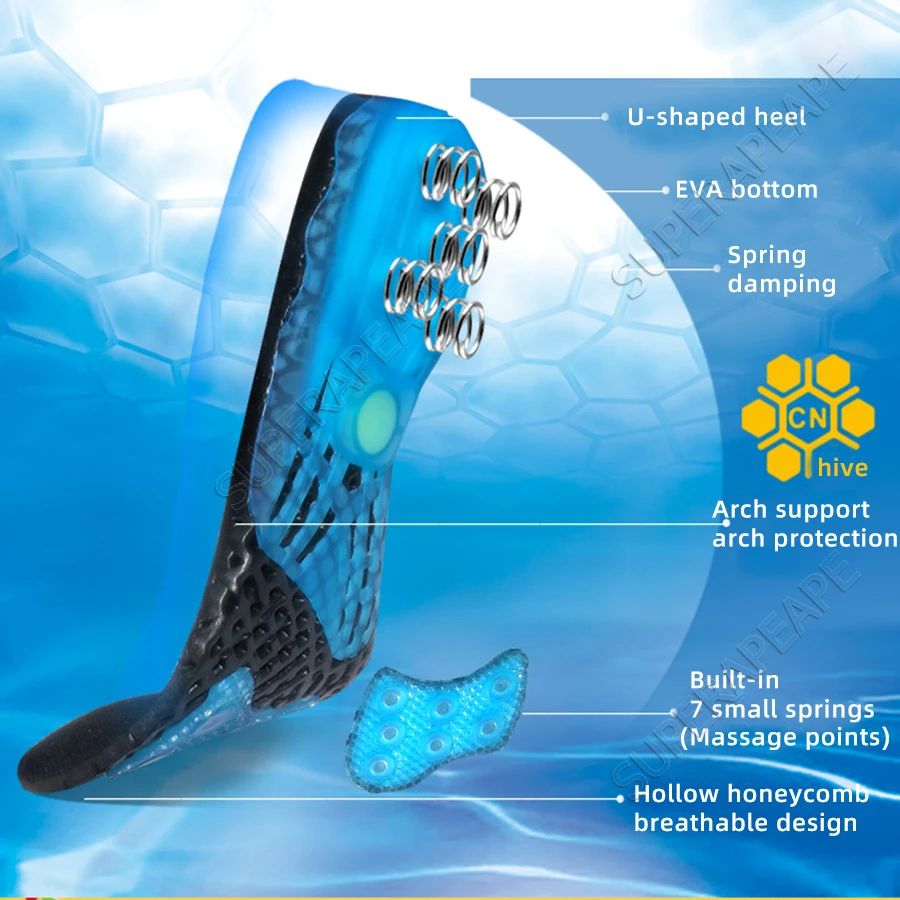 

Spring EVA silicone sole orthotic insoles for flat feet arch support Sports insole Shock Absorption Plantar Fasciitis shoe pads