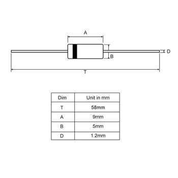 

uxcell 1 Rectifier Diode Axial Electronic Silicon Diodes 3A 1kV 55pcs