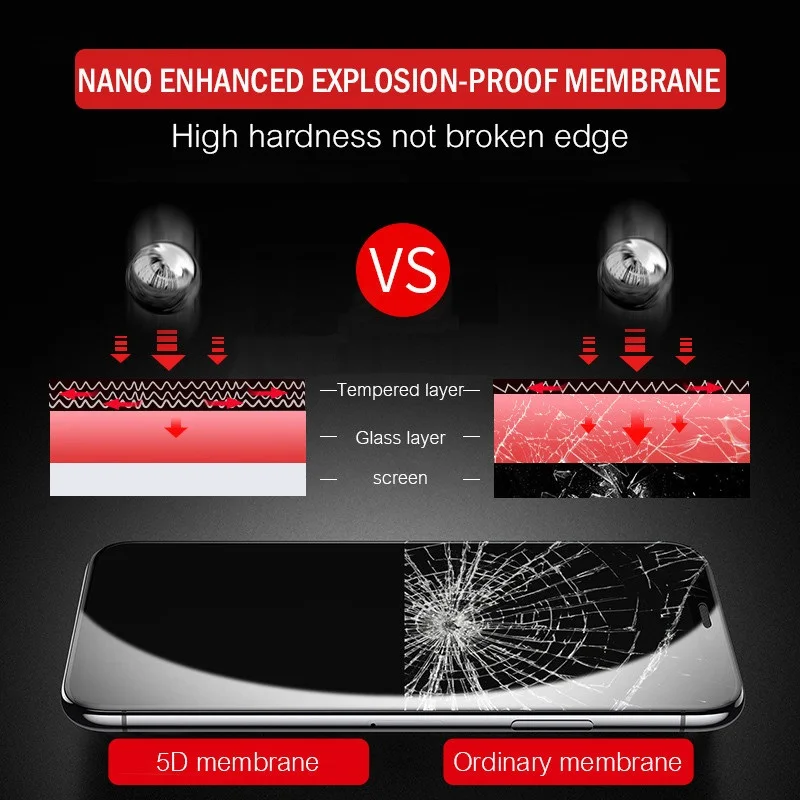 2 шт. Стекло для Xiaomi Redmi K20 Pro 8 8A 6 6A 7 7A Стекло закаленное Экран протектор Xiomi Redmi Note 5, 6, 7, 8, профессиональная защитная пленка