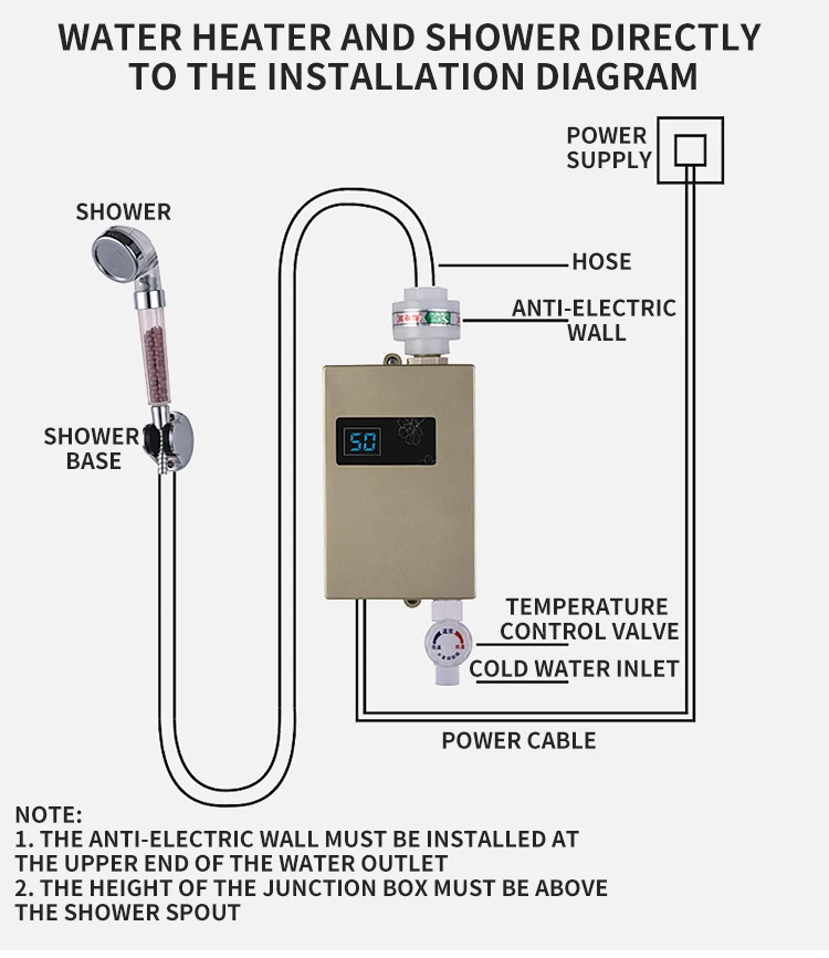 Бытовые мгновенные электрические водонагреватели кухня маленькая вода heatersEnergy-saving Настенный Мини цифровой дисплей 220 В