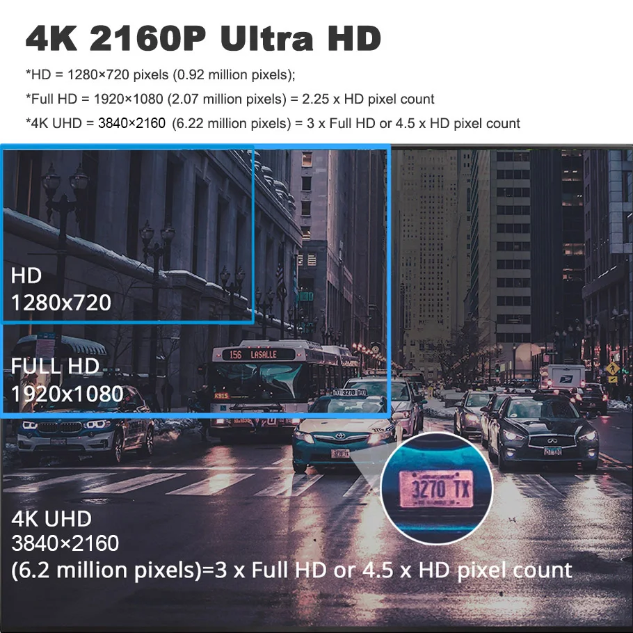 Автомобильный видеорегистратор OBDPEAK 4K GPS M63s с Wi Fi Автомобильная камера заднего