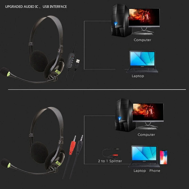AM05 USB Headset with Microphone for PC Multi Key Control Call Center Wired Headphones HD Microphone for PC Laptop Computer