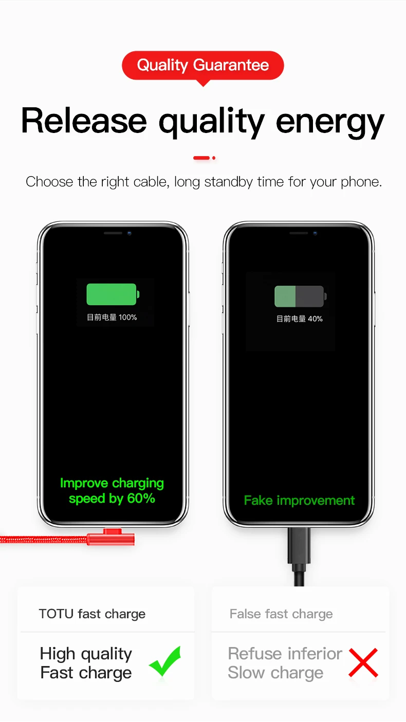 TOTU 1,2 м умный игровой телефон USB кабель зарядное устройство для Iphone Xs Max кабель для быстрой зарядки для Iphone X 8 7 6 Plus кабель для зарядки