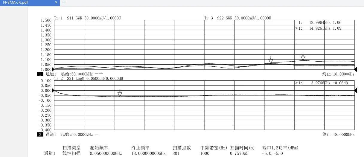 Высокочастотный тест N-turn SMA адаптер 18 ГГц сетчатый адаптер N Male Female to SMA Male Female прецизионный Тип