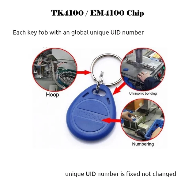 5YOA 100pcs TK4100 EM4100 Read Only RFID 125KHz Color Proximity Keyfobs Key RFID Card Chip for Access Control Time Attendance 1