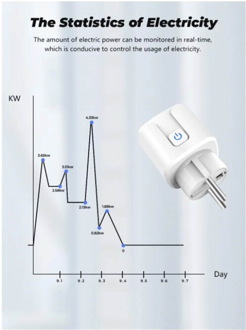 Tomada de Energia Trabalho com Alexa Tuya Zigbee Tomada Inteligente Elétrica Monitor Vida - Controle Google Casa 16a 3.0 ue 7 tuya controle trabalho com alexa google casa