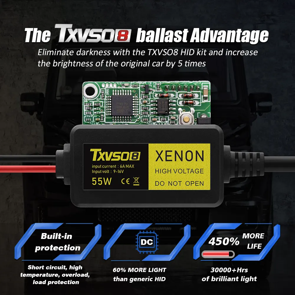DHBH-TXVSO8 автомобильные ксеноновые светодиодные лампы для фар, 110 Вт 6000 К 12000лм лампа галогенная на замену или 2 шт. светодиодная внешняя лампочка