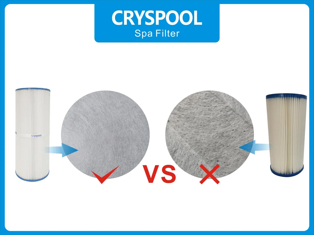 Description Picture 6 of item1 PackCryspool Spa Filter Compatible with Caldera 75, C-7375, 1019301, 73531, PCD75N, FC-3964, 75 sq.ftt