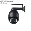 Video Surveillance