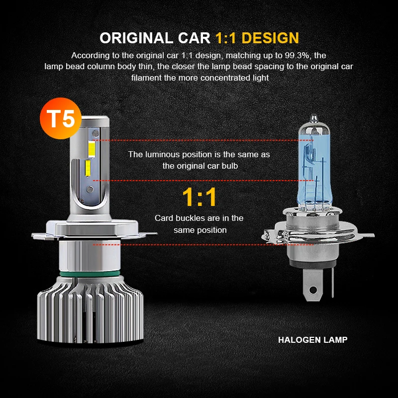 EURS T5 H4 светодиодный H7 H11 Автомобильный головной светильник авто противотуманных