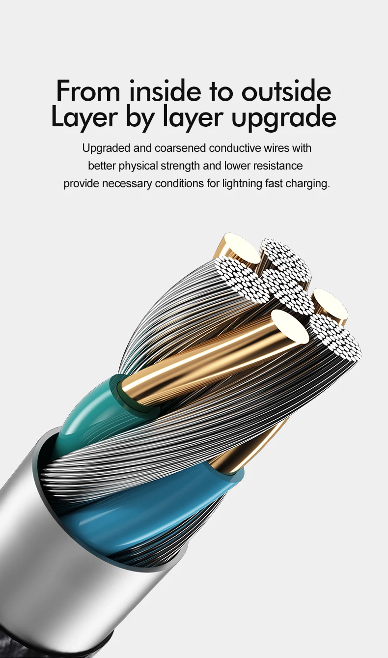 ROCK 5A Магнитный кабель Micro usb type C адаптер Шнур 90 градусов локоть быстрое зарядное устройство светильник ing светодиодный светильник для передачи данных для iPhone samsung