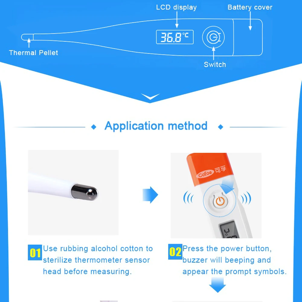 Cofoe электронный термометр для тела детский для температуры медицинский температура тела бытовой цифровой клинический Koorts термометр овуляции