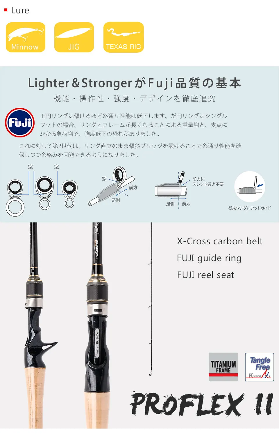 TSURINOYA приманка Литье удочка PROFLEX II 702MHC 2,12 М MH мощность Фудзи направляющие кольца аксессуары длинное литье X-Cross карбоновое удилище