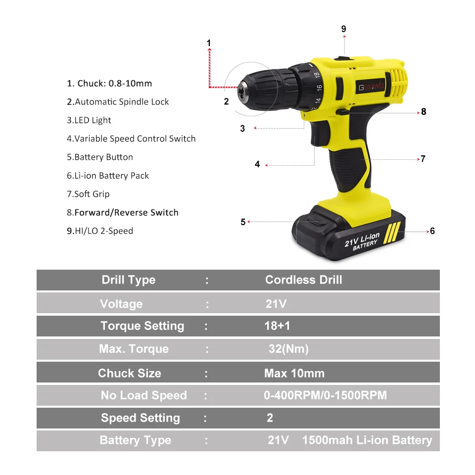 GOXAWEE Электрическая дрель электрическая отвертка с Перезаряжаемые литий Батарея аккумуляторная отвертка двухскоростной Мощность инструменты 12V 21V