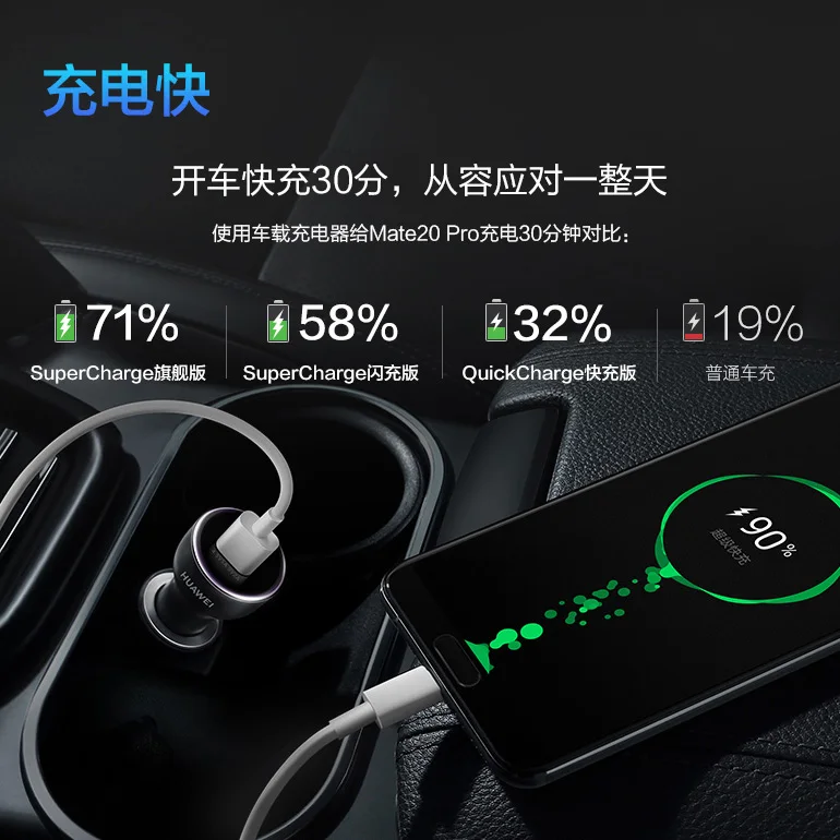 Оригинальное автомобильное зарядное устройство huawei Max 40w SuperCharge, адаптер для быстрой зарядки 5A type-c, кабель type C huawei mate 20 Pro mate 20 RS