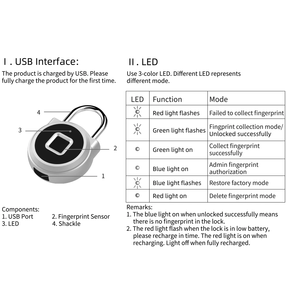 Anytek P10 замок отпечатков пальцев 20 комплектов отпечатков пальцев с usb-портом для зарядки светодиодный свет для пикапов грузовиков велосипедов гаражи двери