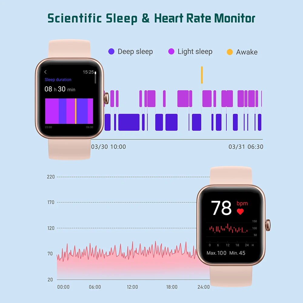 App Yamay Smartwatch Codes Sale